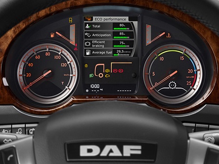 DAF XF Euro 6 Interior instrument panel
